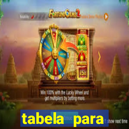 tabela para misturar cores